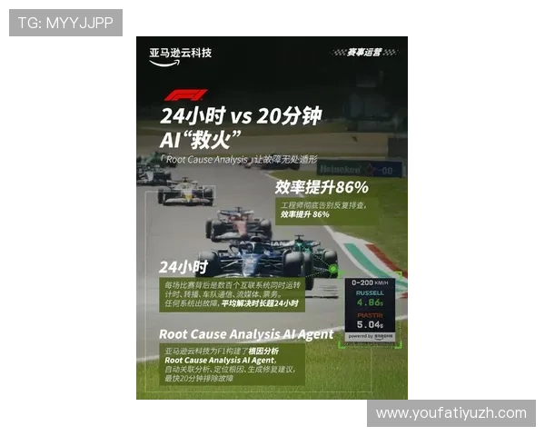 如何通过天空体育F1解说获取最新赛况和赛后分析让你成为赛车迷中的行家