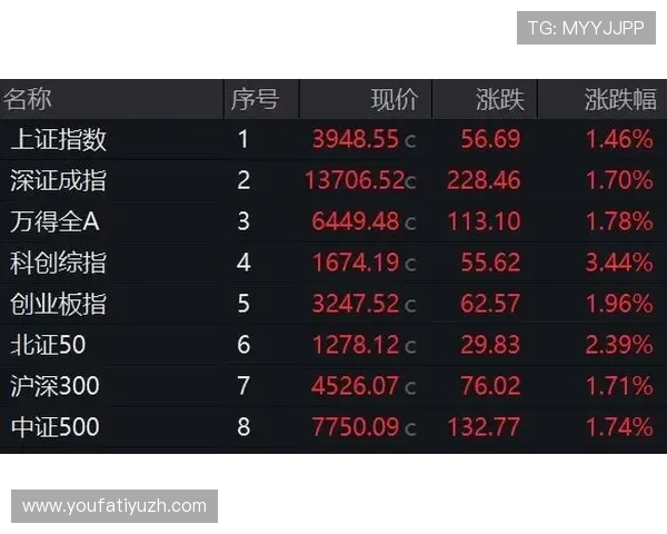 明陛体育官网整合多平台游戏资源实现一站式游戏体验与服务