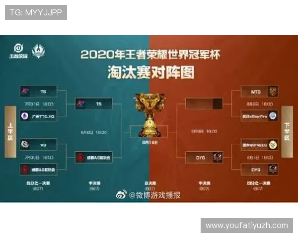 问鼎中国游戏产业的政策环境：应对政策变化的策略与建议