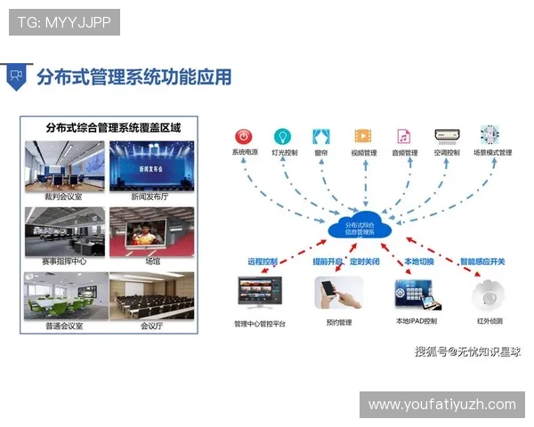 飞速体育：推动体育场馆智能化管理与运营的行业先锋