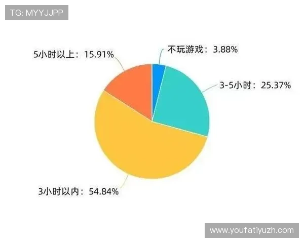 ag视讯和bb平台的游戏种类全面对比,满足不同玩家的多样化娱乐需求 ag视讯和bb平台的游戏种类全面对比,满足不同玩家的多样化娱乐需求