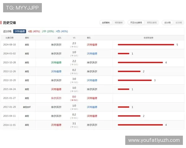 看球app电脑版下载安装步骤详解,确保用户顺利体验高清足球直播和丰富赛事内容 看球app电脑版下载安装步骤详解,确保用户顺利体验高清足球直播和丰富赛事内容