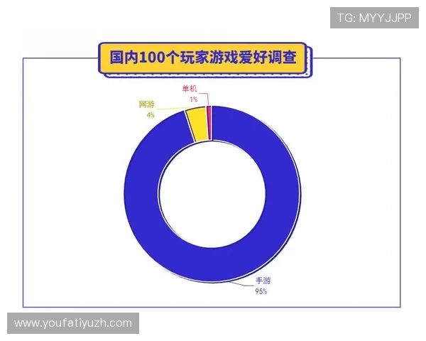 DB真人体育平台的用户评价与口碑分析，选择最值得信赖的游戏平台