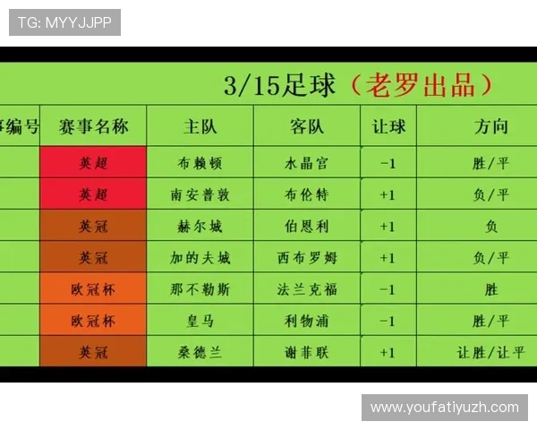 足彩310预浏如何快速获取比赛预览信息实现精准预测提升胜率 足彩310预浏如何快速获取比赛预览信息实现精准预测提升胜率