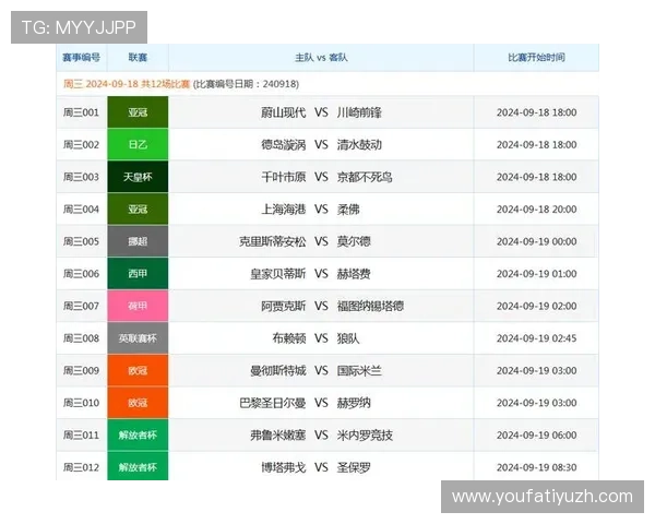 足球竞猜常见玩法有哪些，详细解析每种玩法的操作流程和获胜技巧